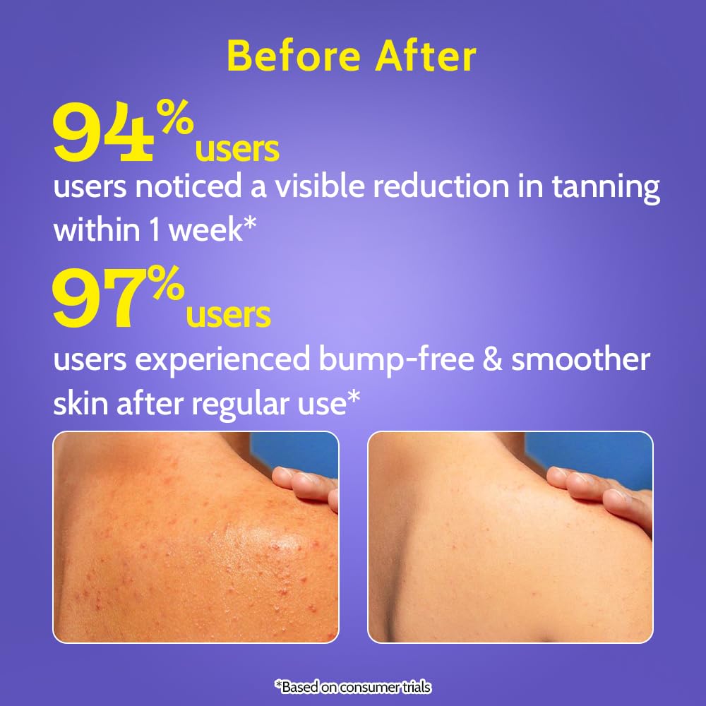 Daily Salicylic Acid Body Wash