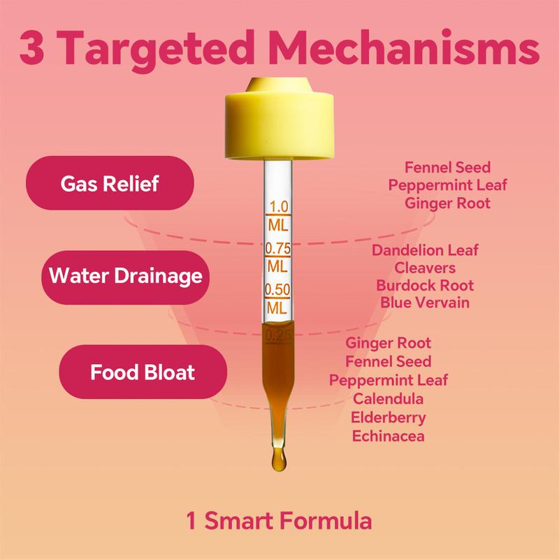 Advanced Lymphatic Drainage Herbal Drops